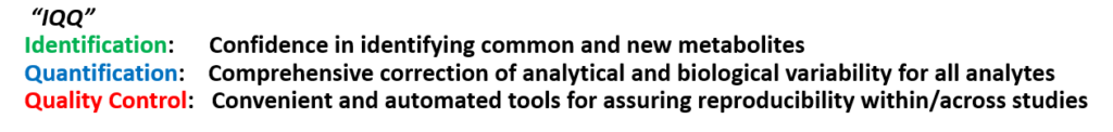 IQQ_definition