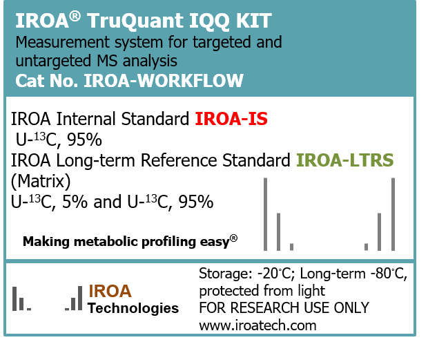 TruQuant-IQQ-label
